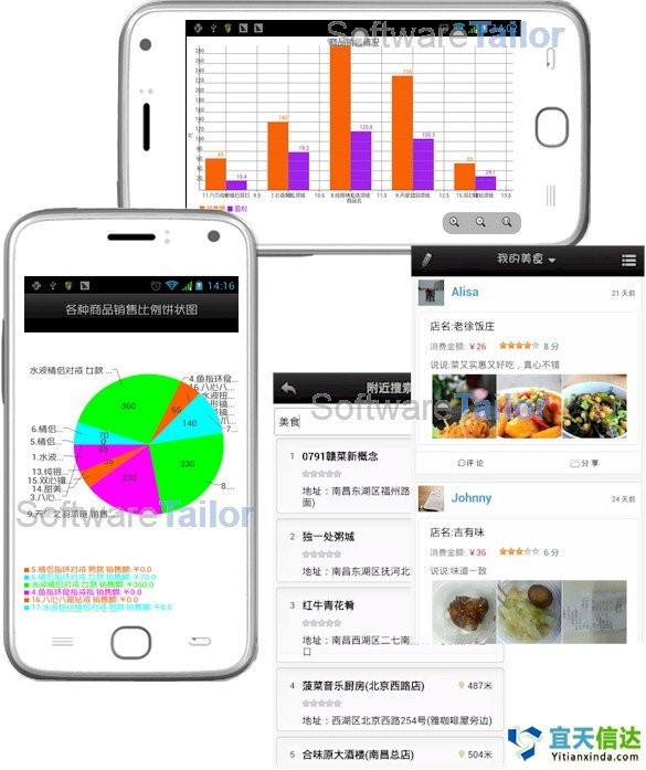 北京宜天信達軟件開發公司軟件定制移動解決方案